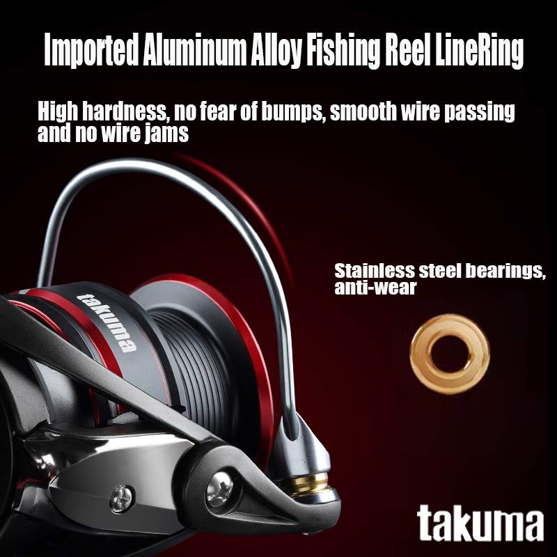 タクマ 2024 P1+ スーパーキャスト/マイクロ/ユニバ - Abu Garcia Reel Max のレビューと価格
